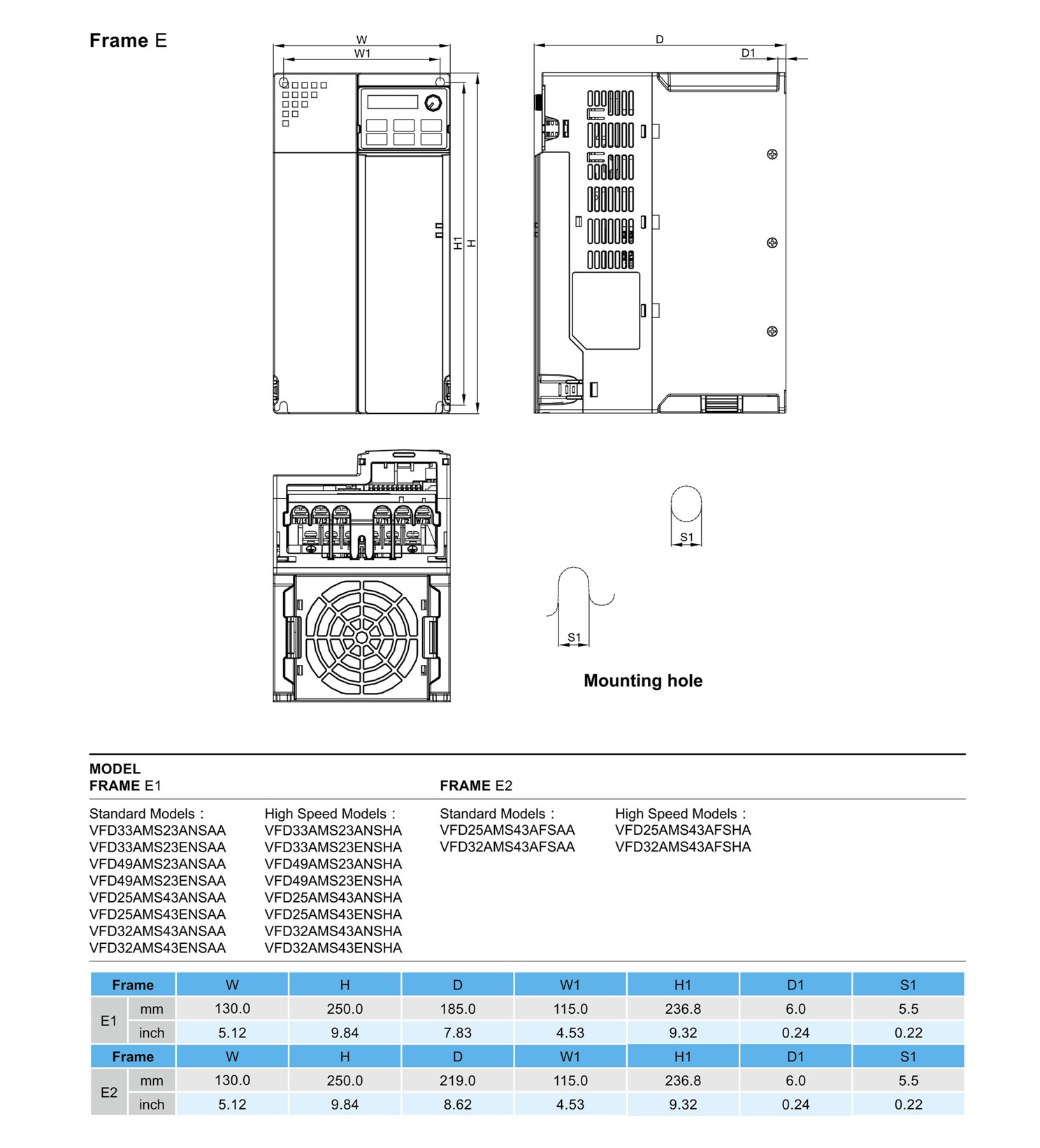 جدول ابعاد اینورتر دلتا VFD MS300